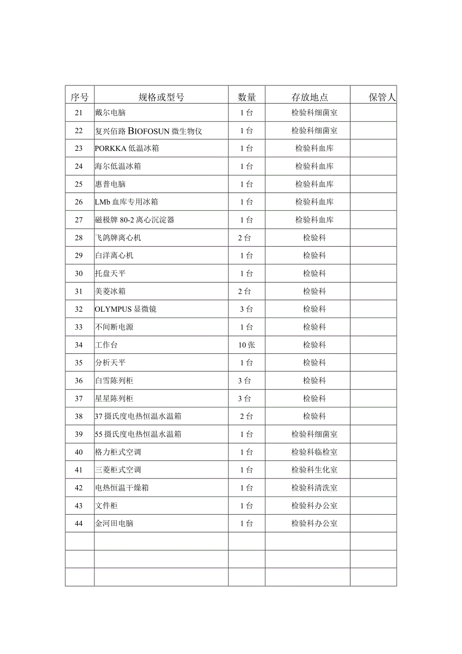 检验科主要设备.docx_第2页