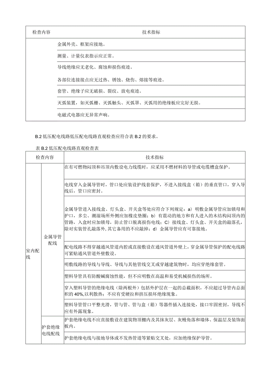 电器防火检测用工具表汇总.docx_第3页