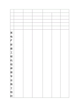 某电厂新建工程机组焊接专业施工组织设计.docx