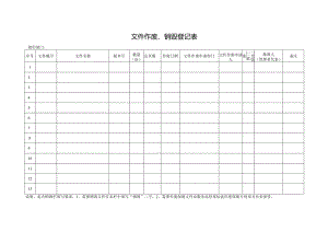 文件作废、销毁登记表.docx