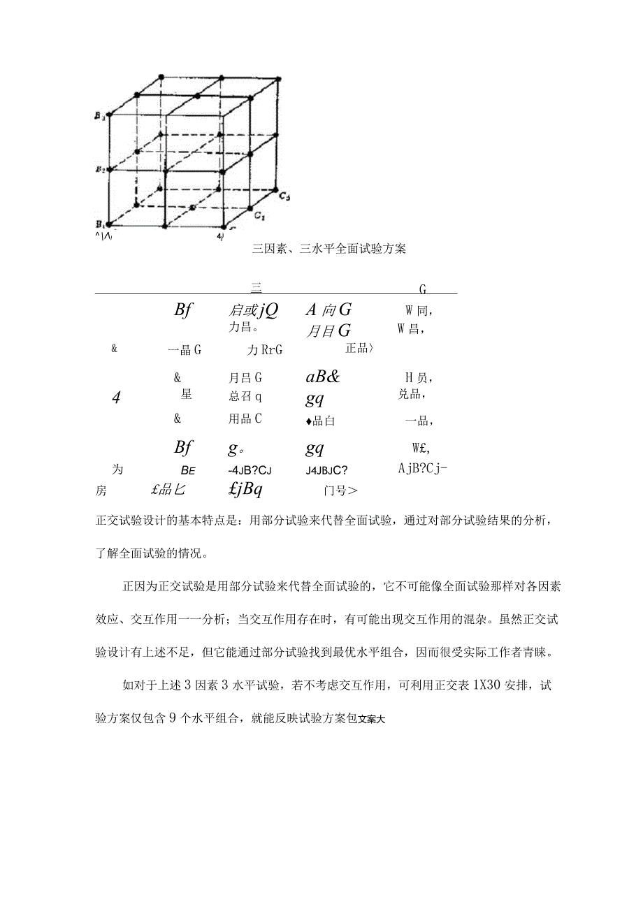 正交试验设计及结果分析报告.docx_第2页