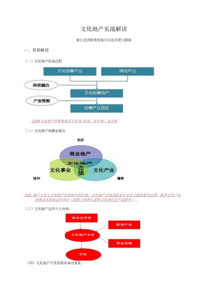 文化地产实战解读.docx