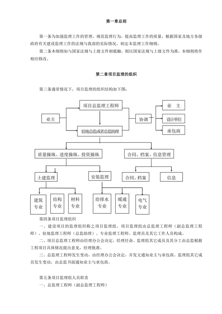 施工阶段监理工作细则范本大全.docx_第3页