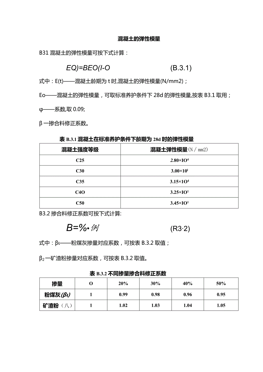 混凝土的弹性模量.docx_第1页