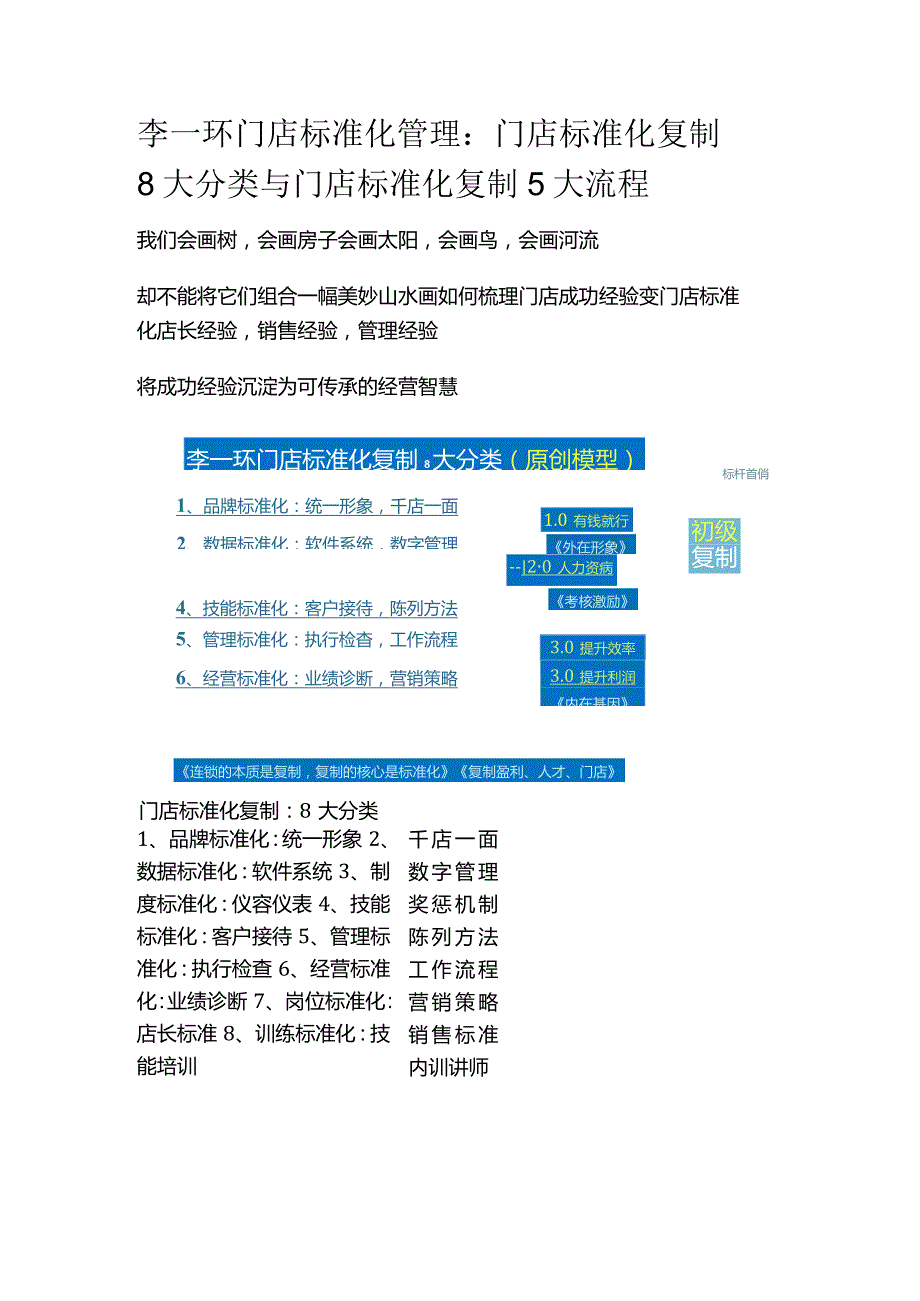 李一环门店标准化管理：门店标准化复制8大分类与门店标准化复制5大流程.docx_第1页