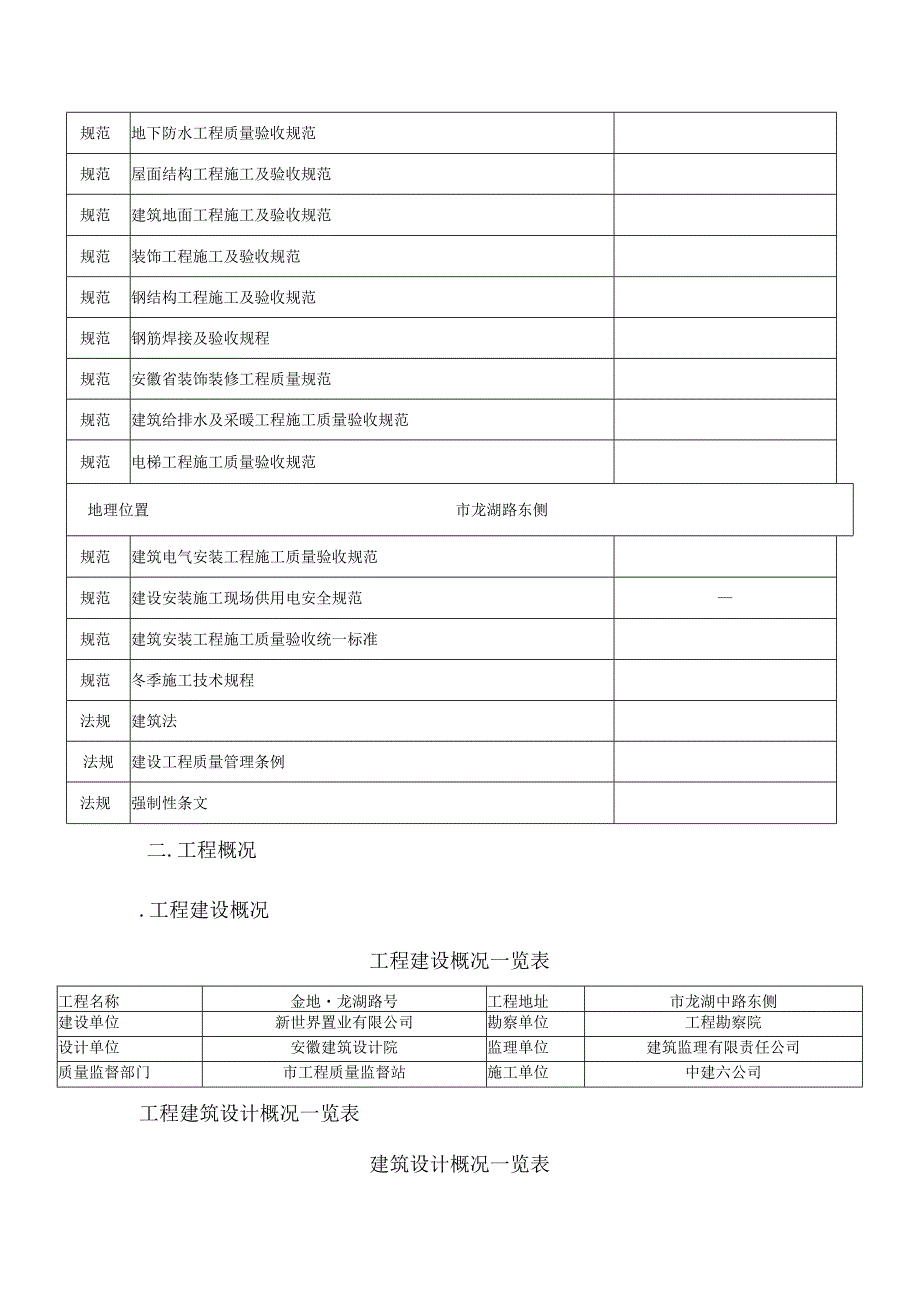 某商住楼工程施工组织设计方案(DOC171页).docx_第2页