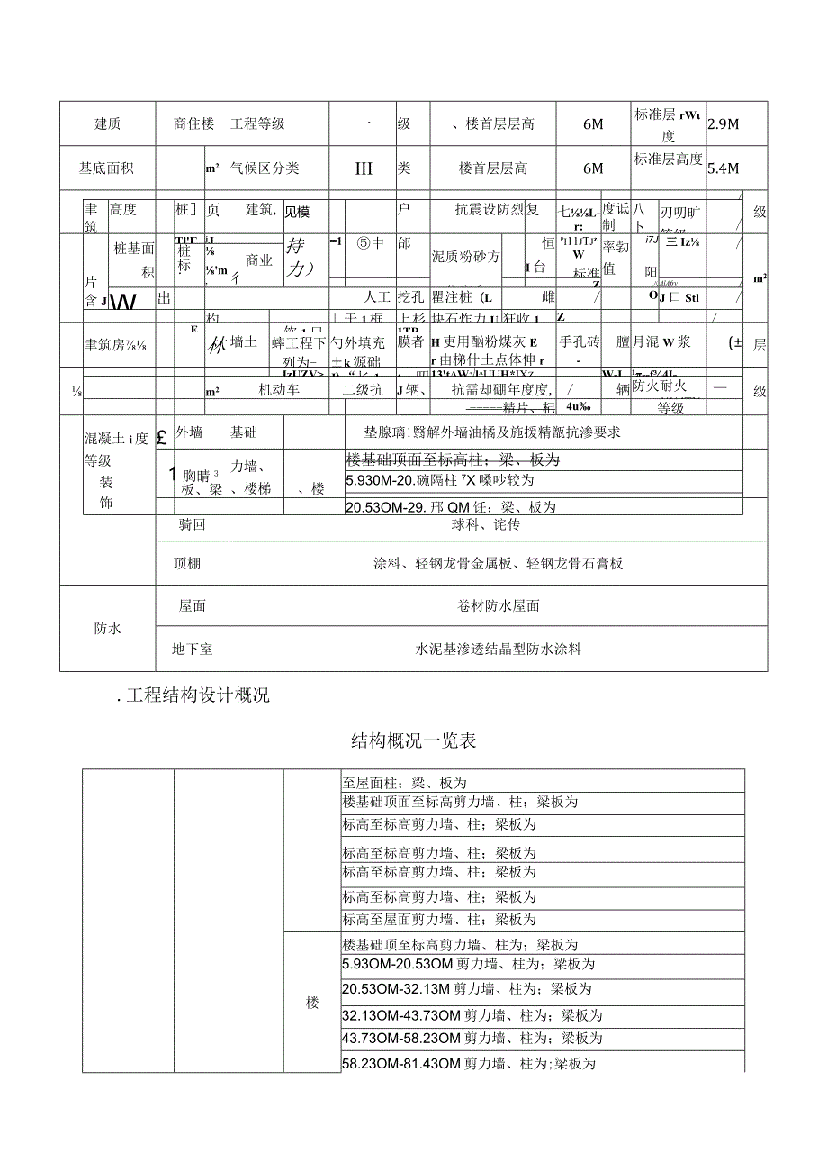 某商住楼工程施工组织设计方案(DOC171页).docx_第3页