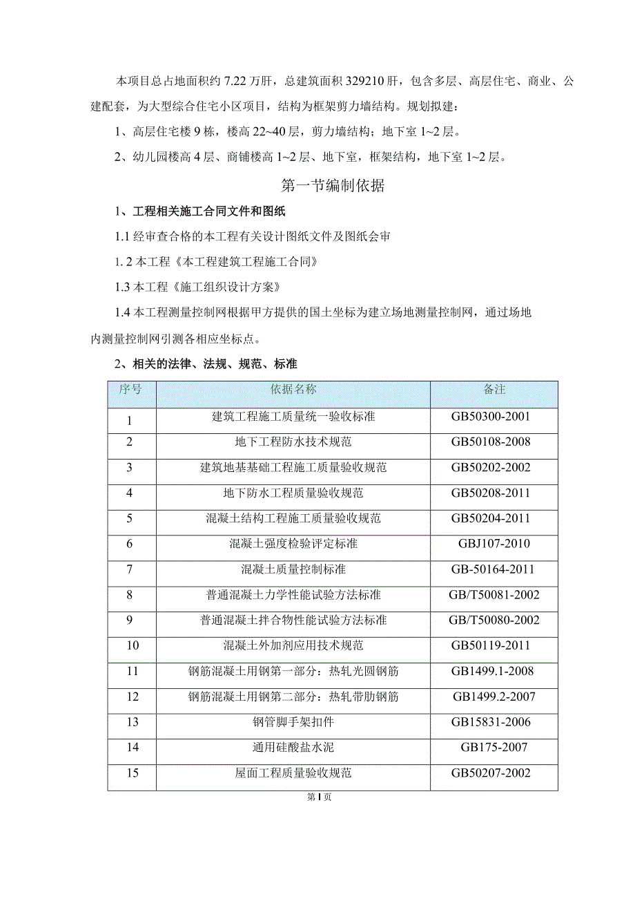 施工检验试验方案（210301-6）.docx_第3页