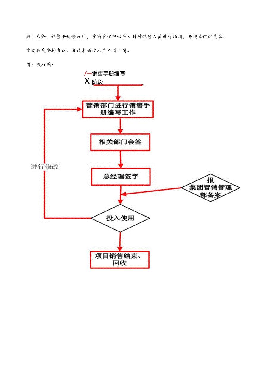 无锡金科东方王榭项目销售手册编写指引.docx_第3页