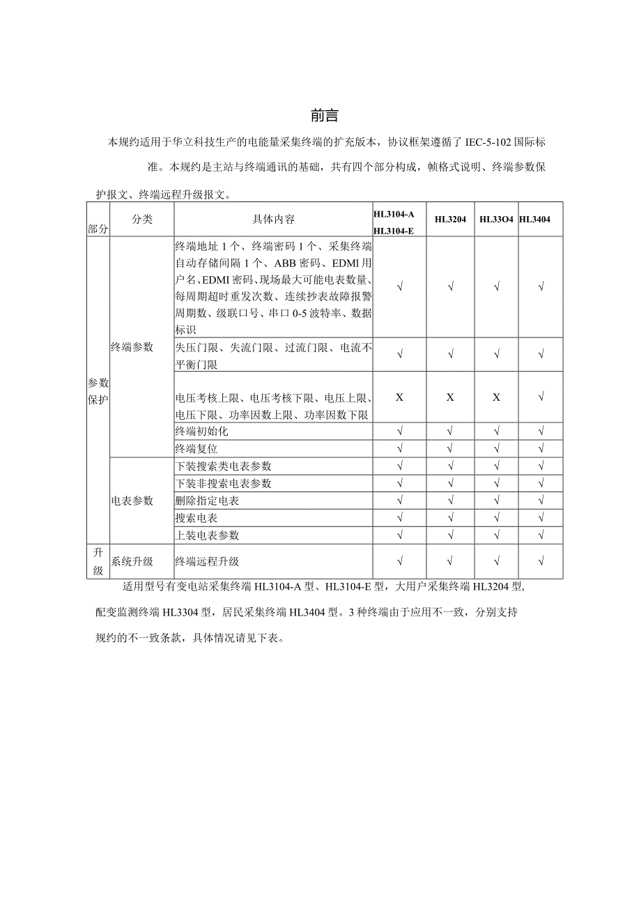 某科技公司采集终端与主站通讯规约设计.docx_第3页