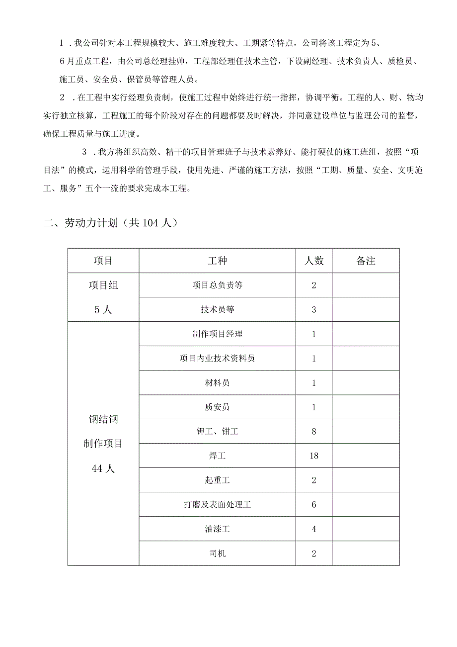 某工程施工组织设计(doc43页).docx_第3页