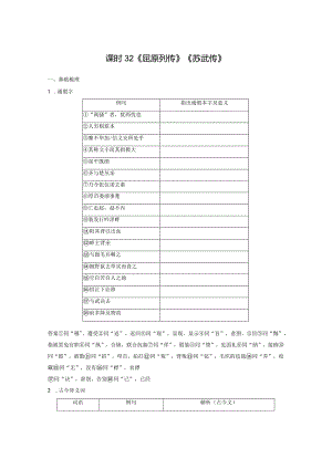 板块5第1部分教材文言文复习课时32《屈原列传》《苏武传》.docx