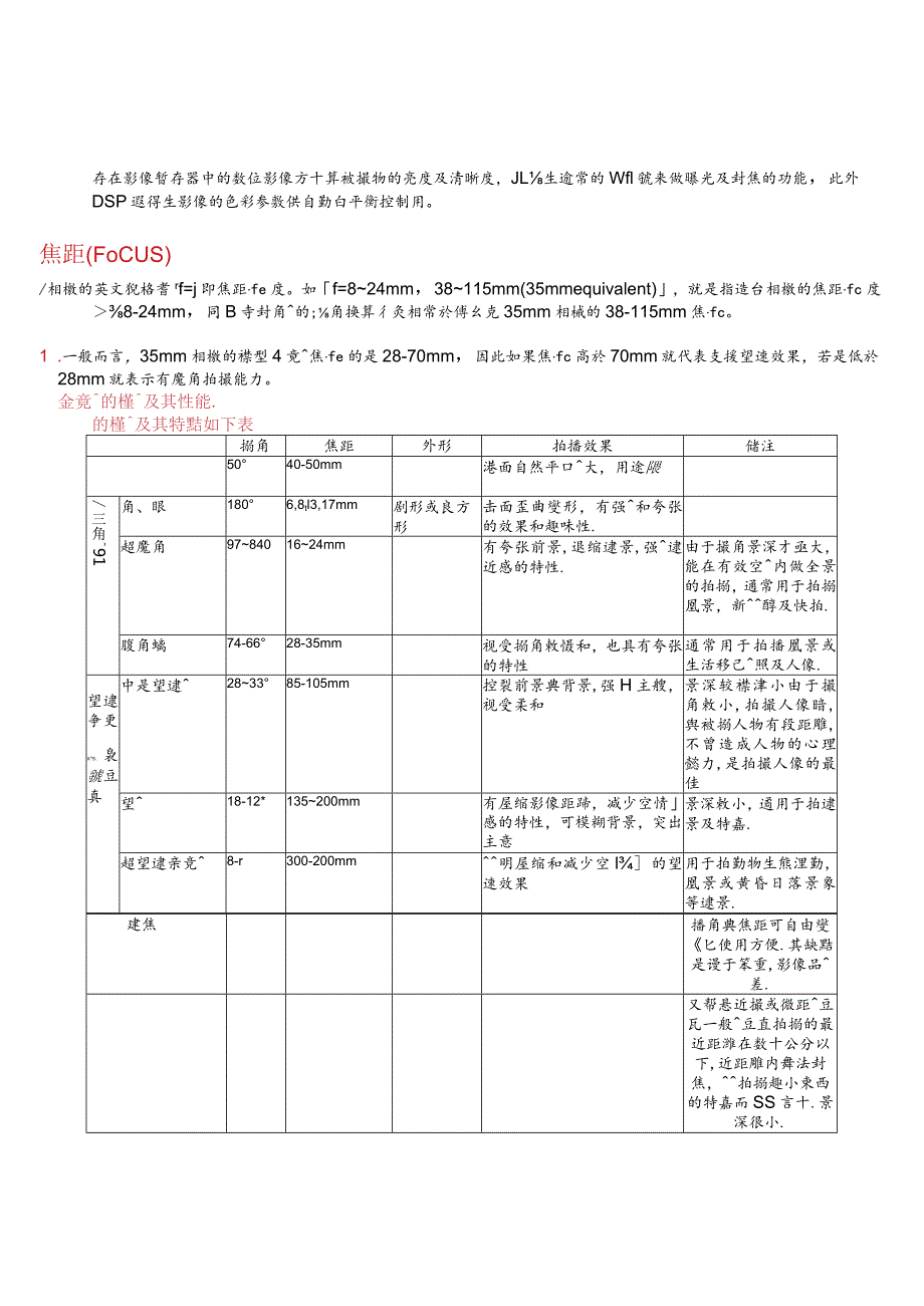 數位相机知識dsc.docx_第3页