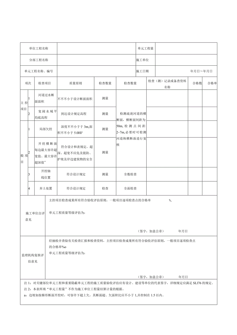 河道疏浚工程施工质量评定表.docx_第2页