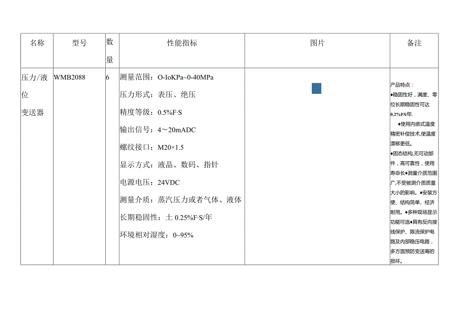 某化工设备台账.docx_第2页