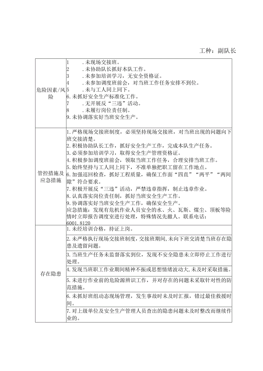 煤矿岗位安全风险告知卡及隐患清单.docx_第2页