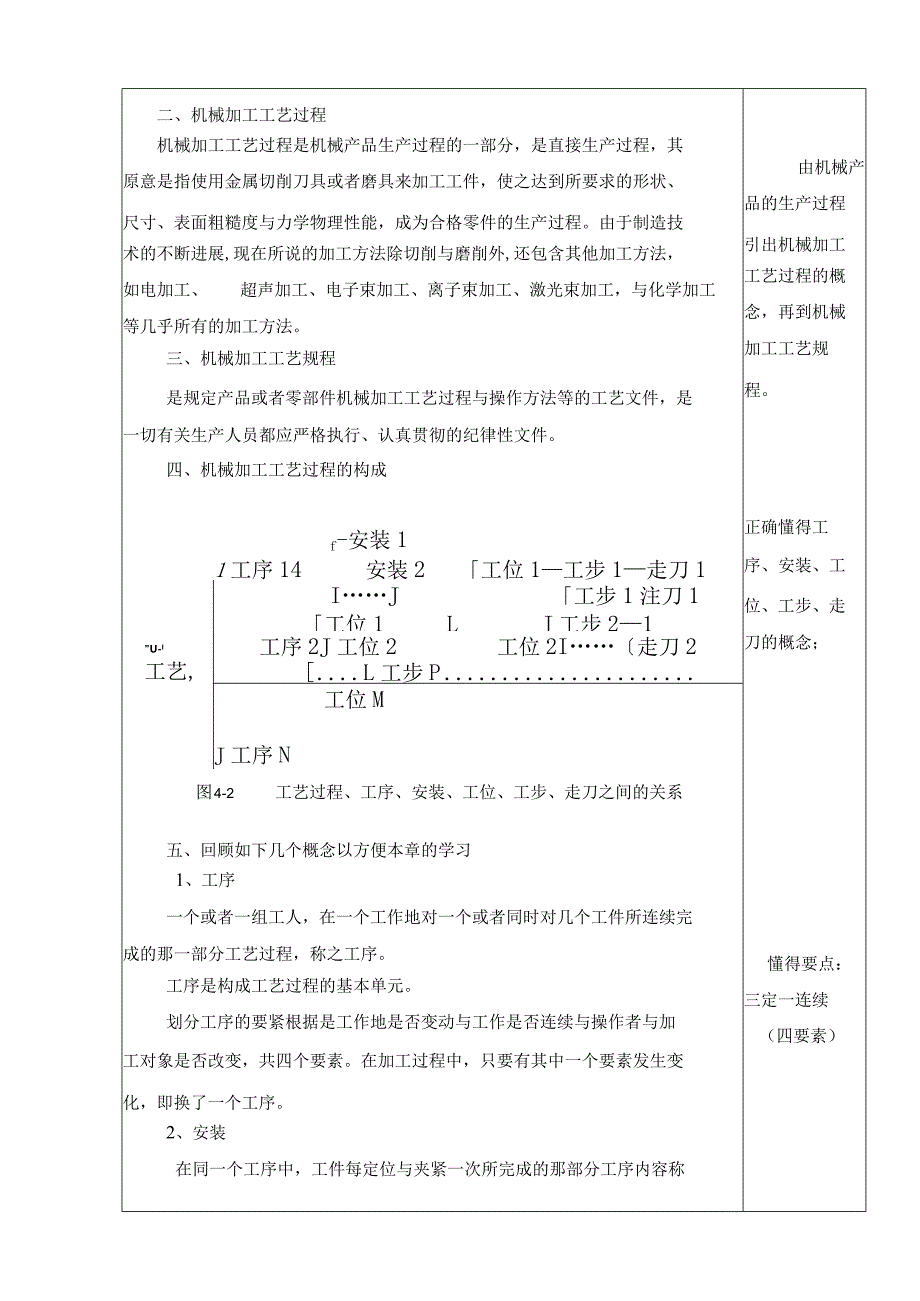 机械制造工艺学教案.docx_第2页