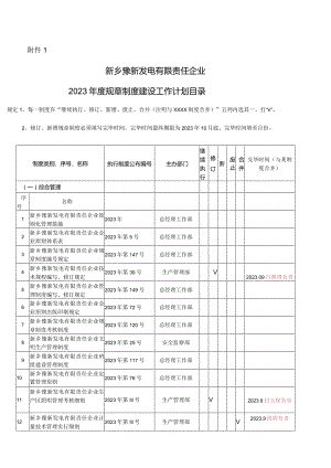 生产管理部规章制度建设计划进展及目标.docx