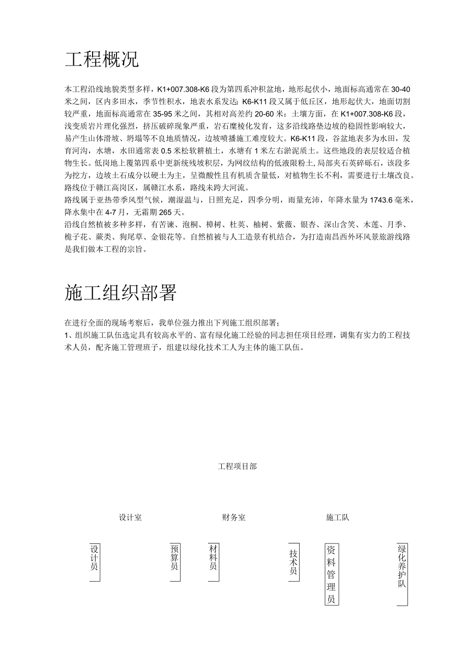 某高速公路绿化工程施工组织设计范本.docx_第2页