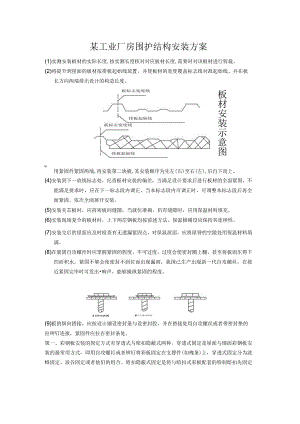 某工业厂房围护结构安装方案.docx