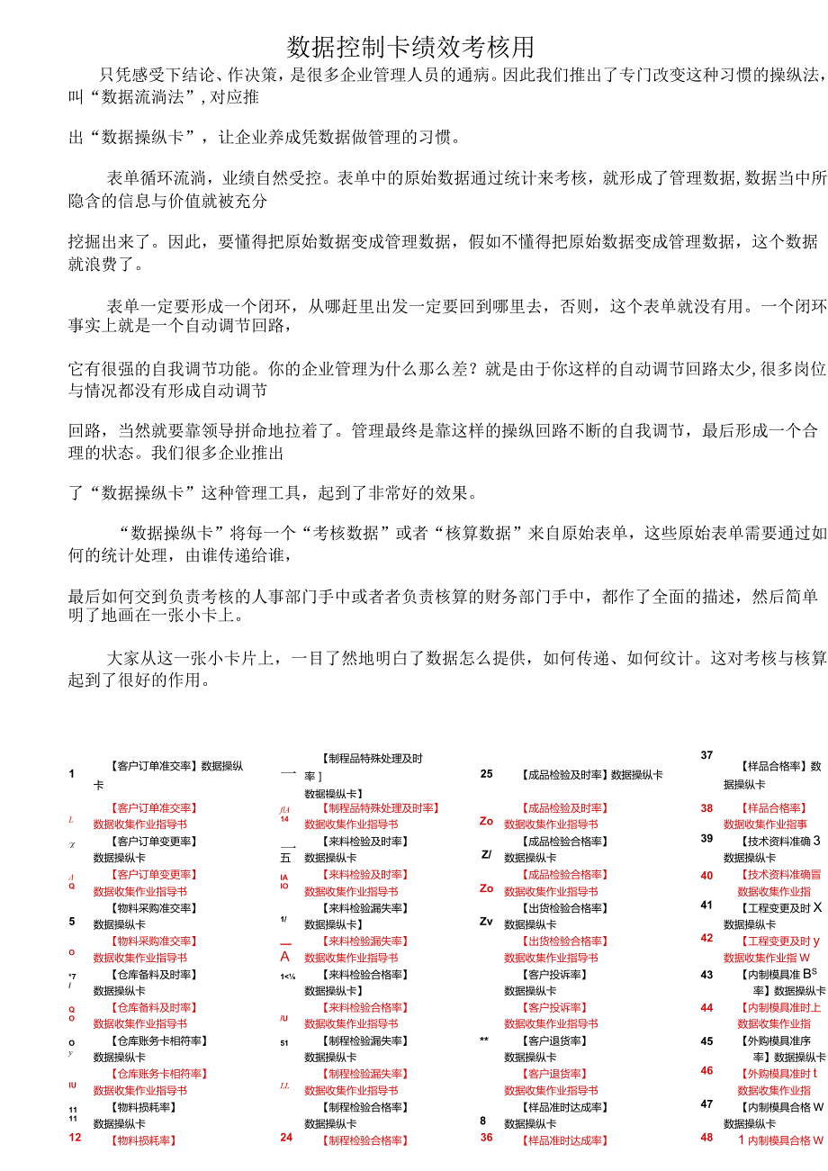 数据控制卡绩效考核用.docx_第1页