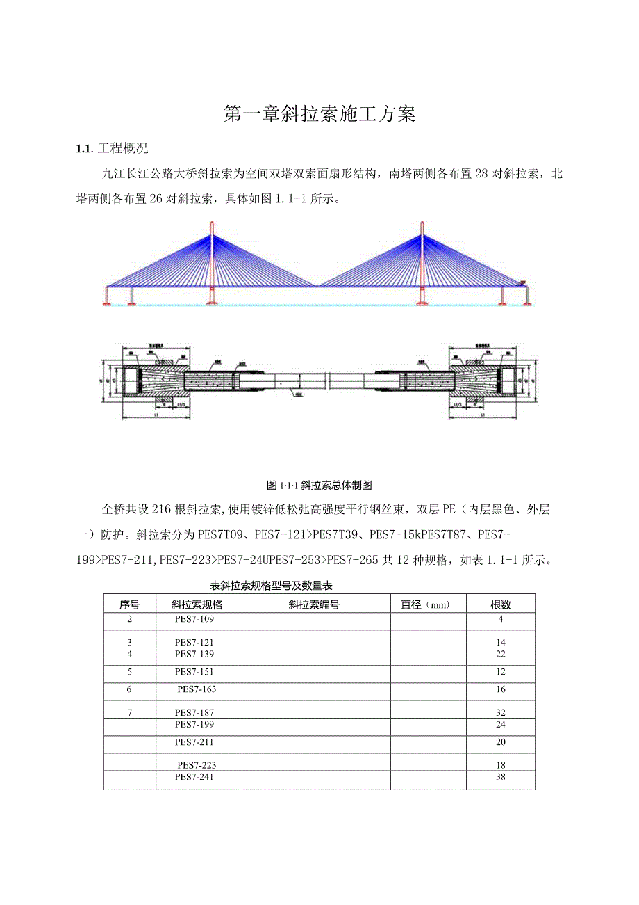 斜拉索施工方案.docx_第1页