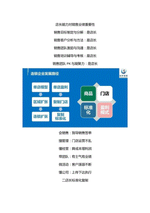 游乐园门店标准化运营管理：连锁门店标准化手册与门店督导标准化复制.docx