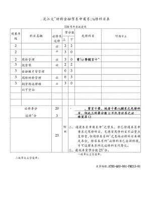 淡江大學資訊管理學系設置輔系應修科目表（八十九學年度.docx