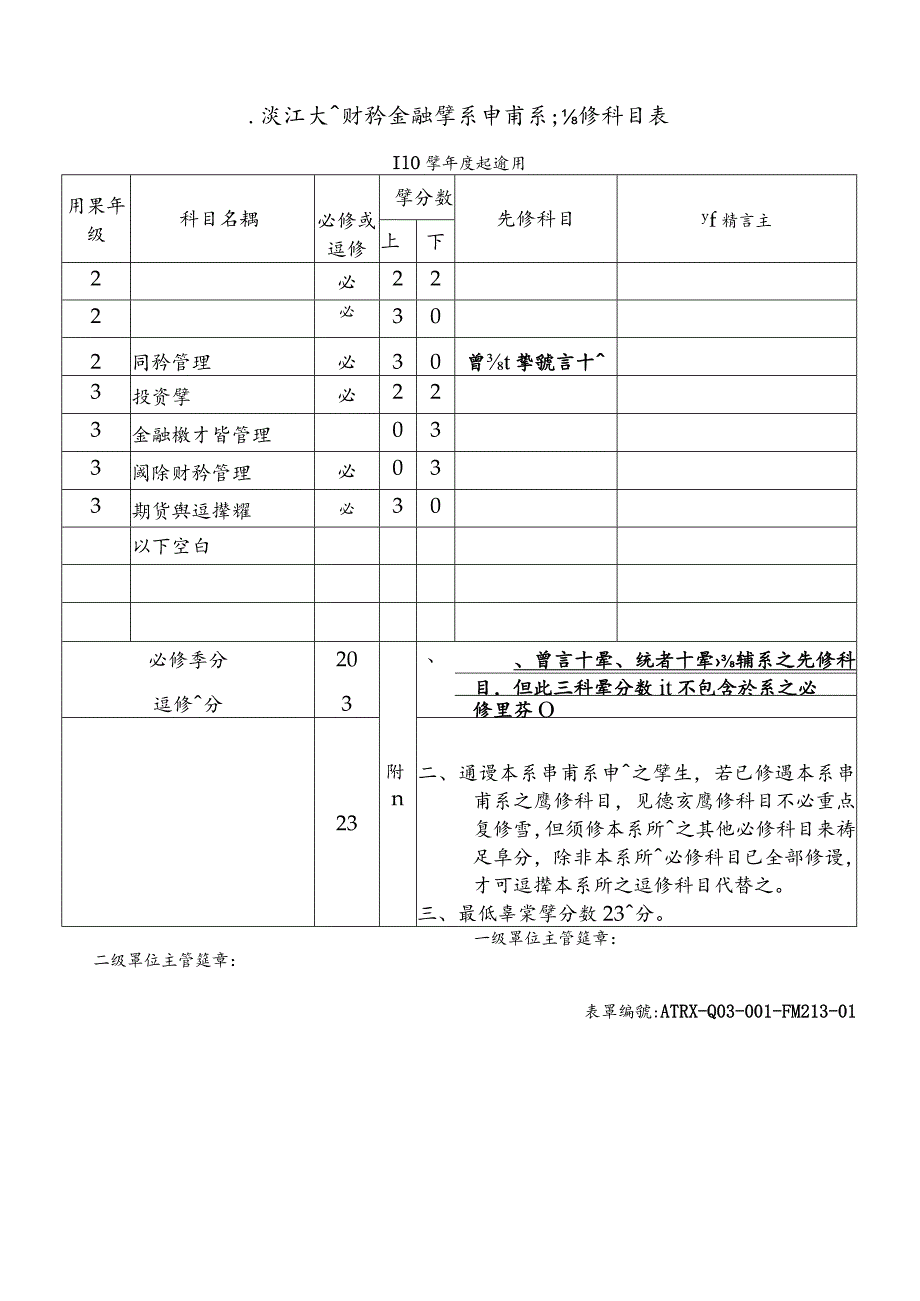 淡江大學資訊管理學系設置輔系應修科目表（八十九學年度.docx_第1页