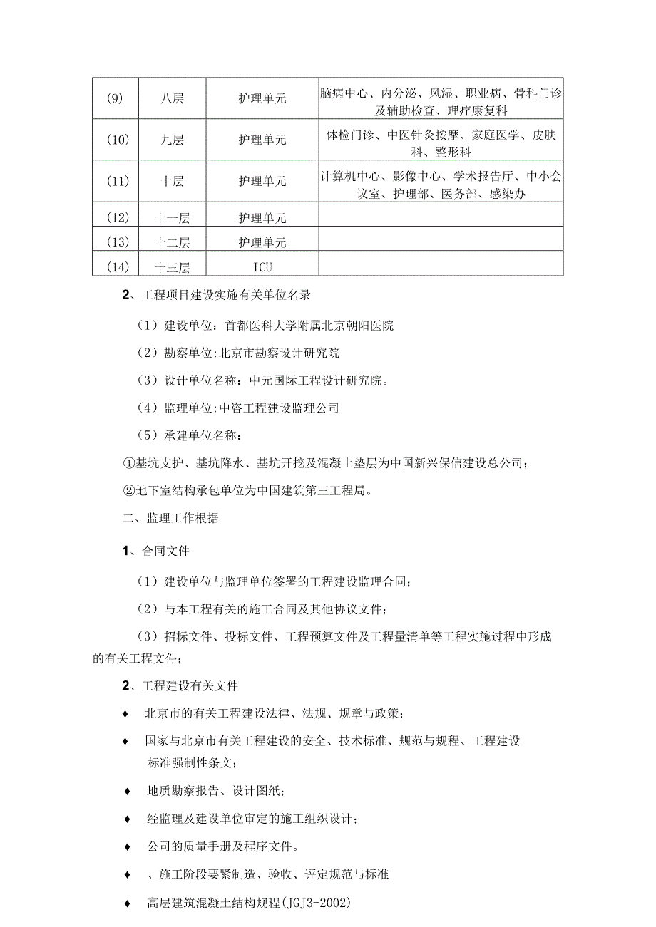 朝阳医院项目监理规划.docx_第2页