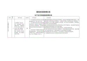 星级班组管理标准.docx