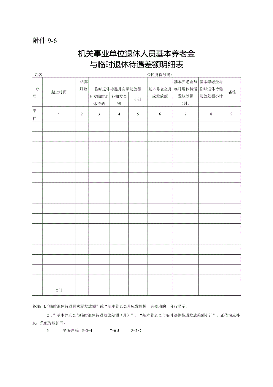 机关事业单位退休人员基本养老金与临时退休待遇差额明细表.docx_第1页