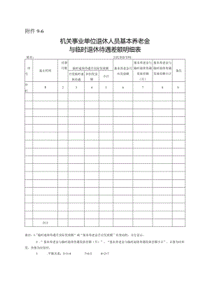 机关事业单位退休人员基本养老金与临时退休待遇差额明细表.docx