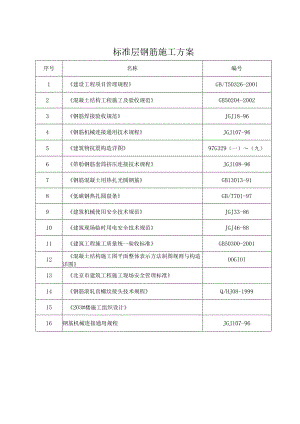 标准层钢筋施工方案.docx