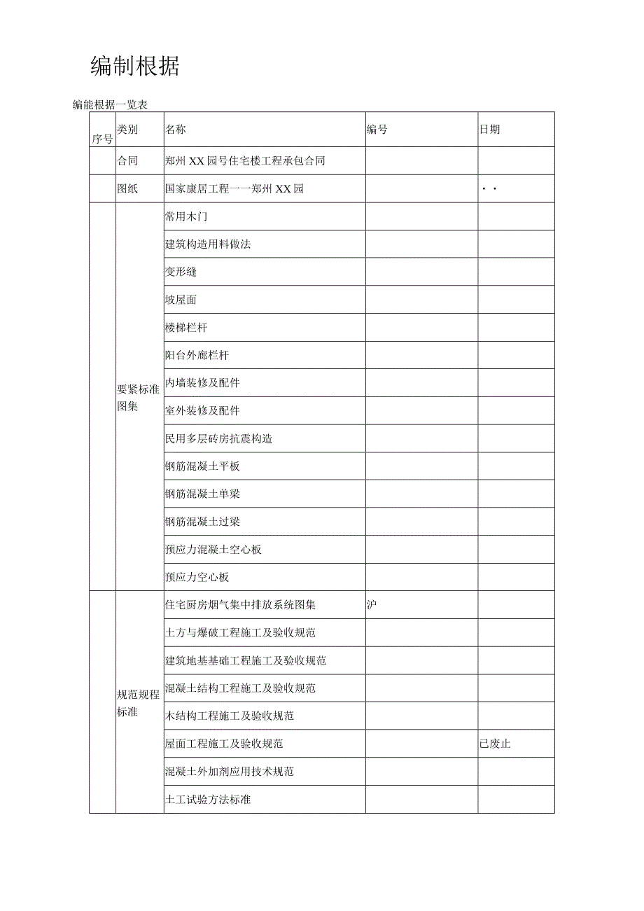 某小区1号住宅楼工程.docx_第2页