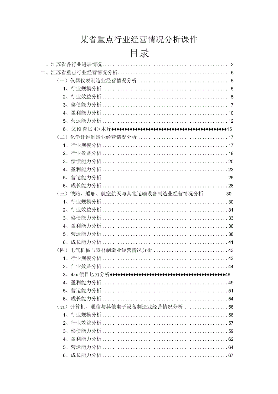 某省重点行业经营情况分析课件.docx_第1页