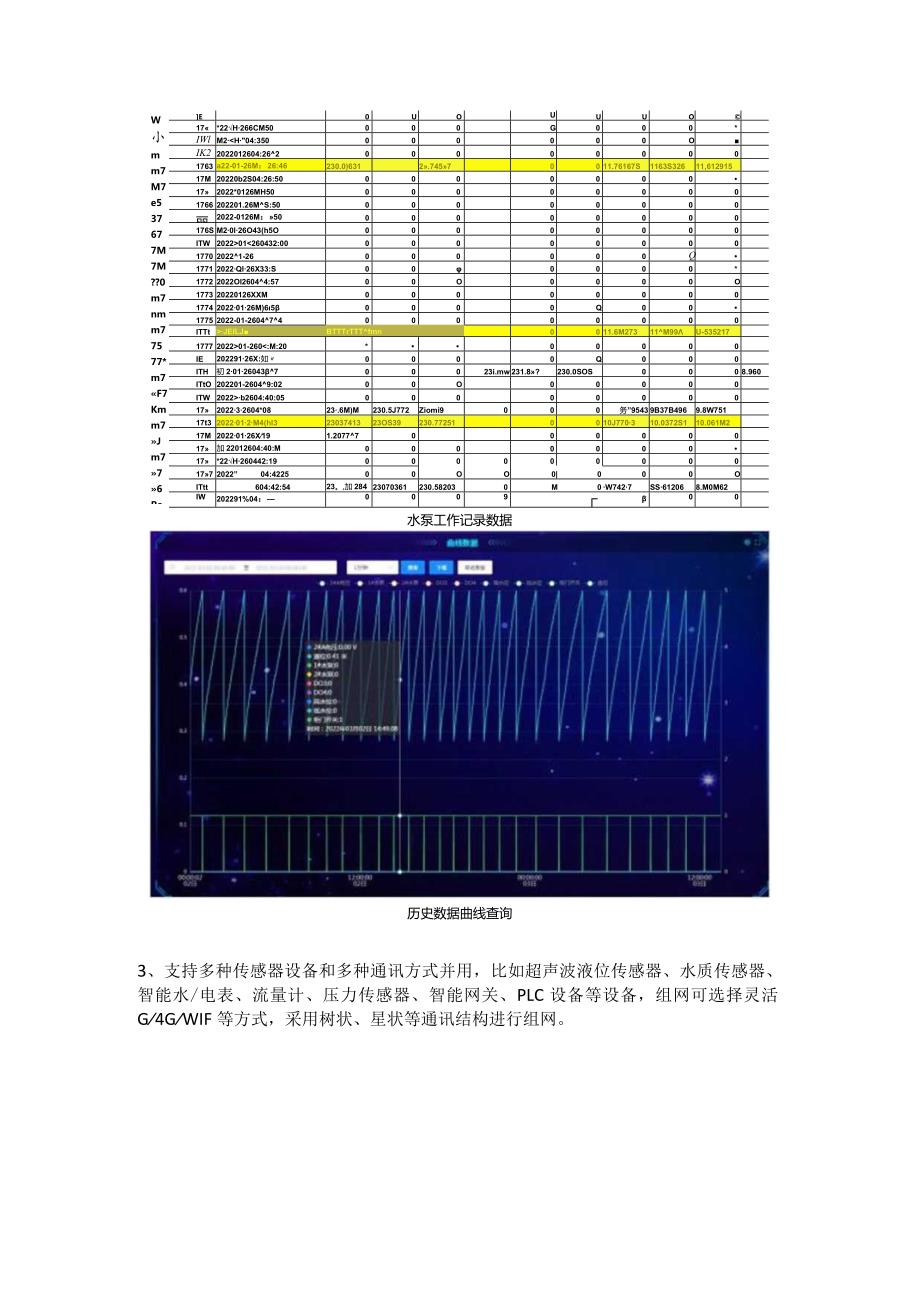 水雨情自动测报系统解决方案.docx_第3页