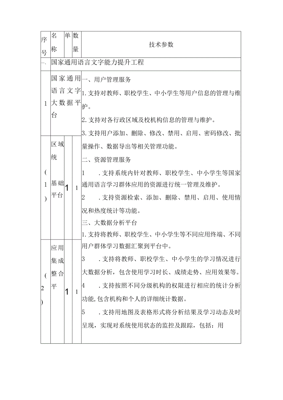 智慧教育项目建设方案.docx_第2页