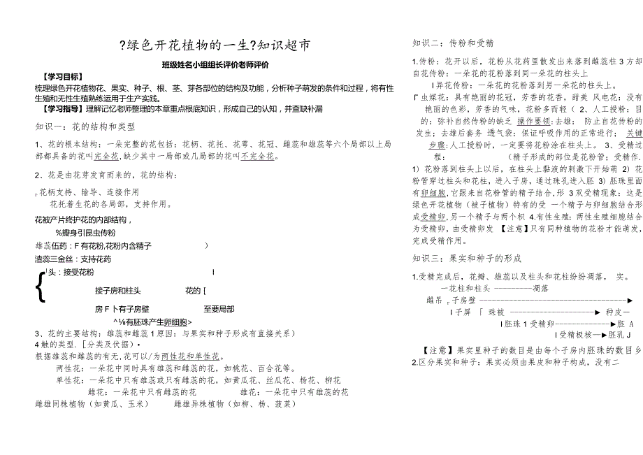 济南版八上第一章绿色开花植物的一生知识点.docx_第1页