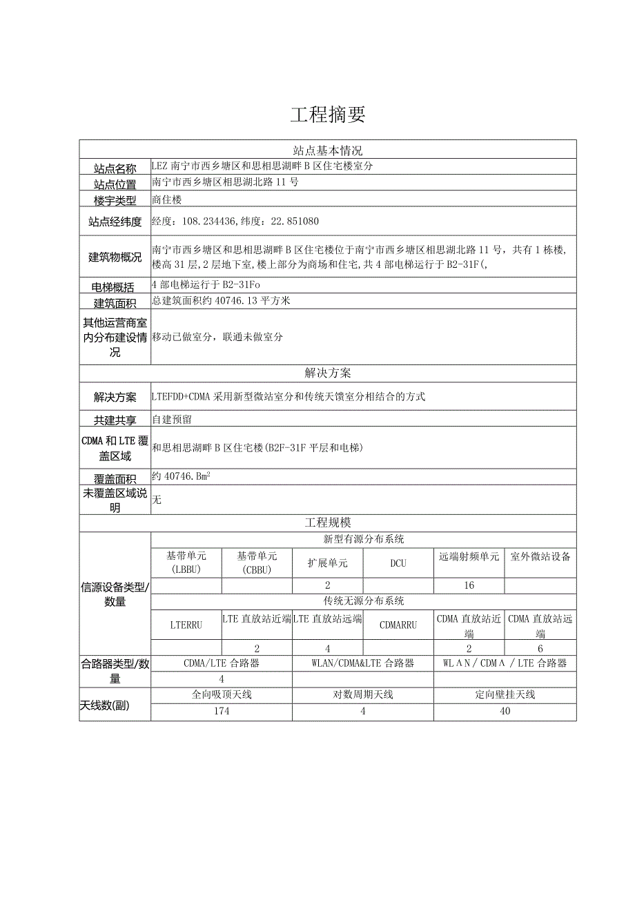 文本-南宁市西乡塘区和思相思湖畔B区商住楼.docx_第3页