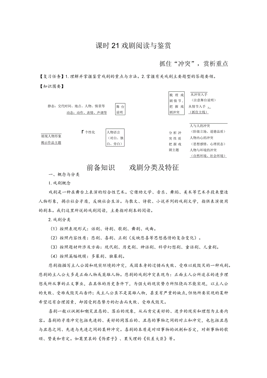 板块4新诗与戏剧阅读课时21戏剧阅读与鉴赏——抓住“冲突”赏析重点.docx_第1页