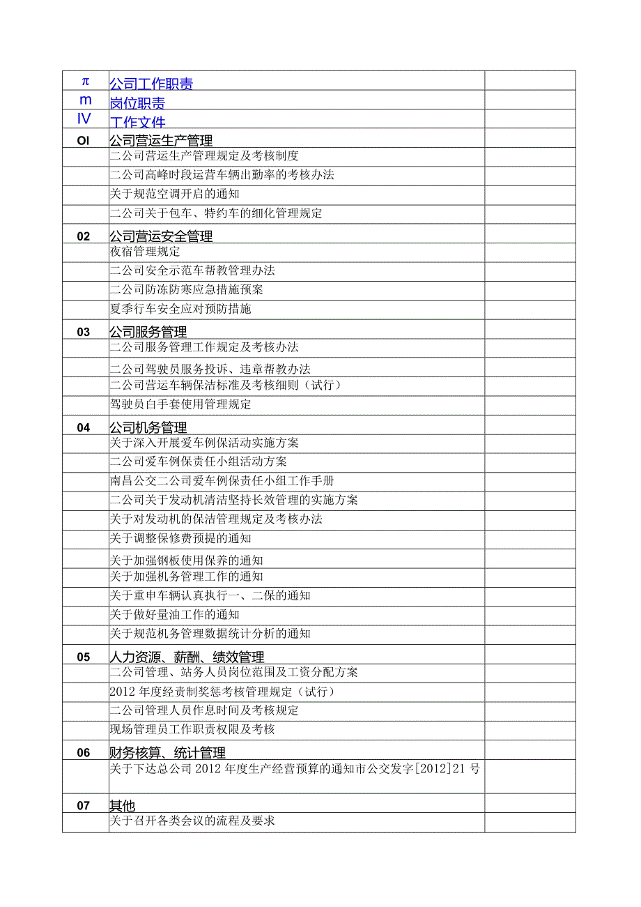 某某公共交通公司部门工作手册.docx_第3页