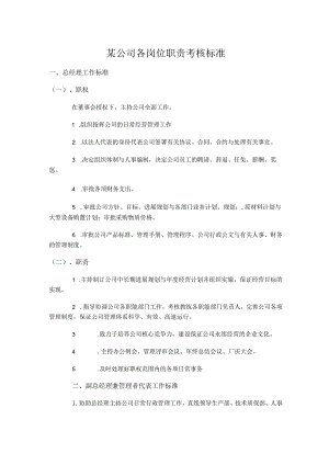 某公司各岗位职责考核标准.docx