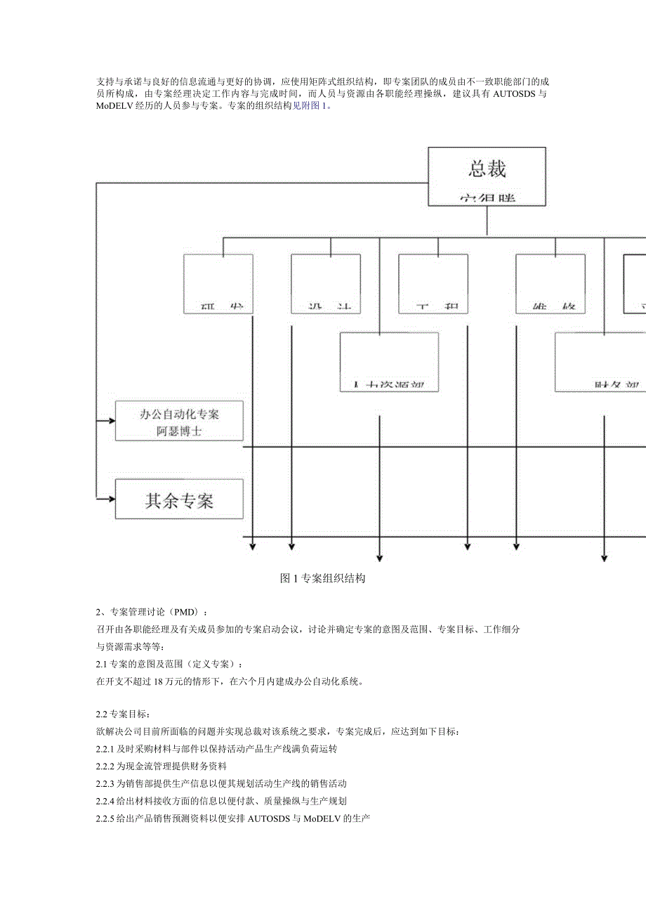 某公司专案管理案例究.docx_第3页