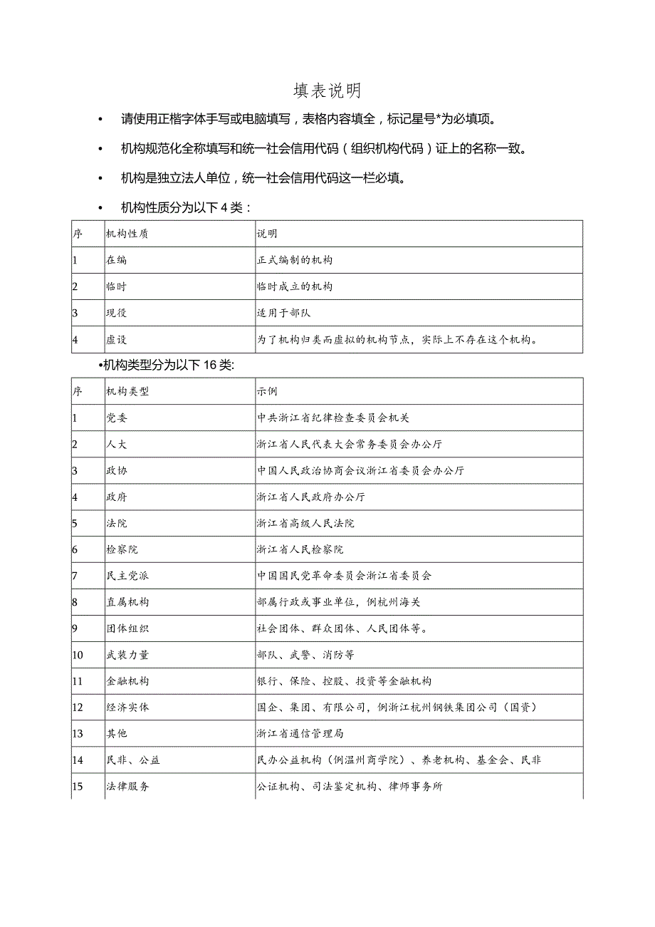 机构信息登记表.docx_第2页