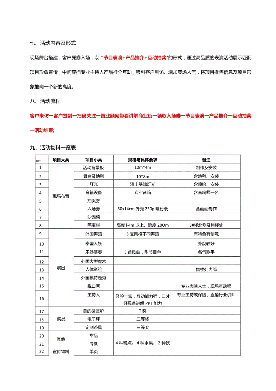 理财不怕晚夜市赚大钱活动策划方案.docx_第2页