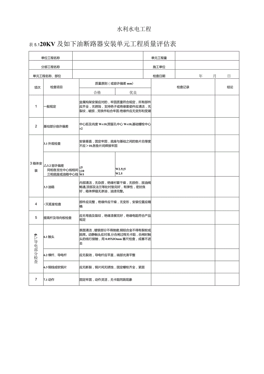 电气设备安装工程单位评定质量表.docx_第2页