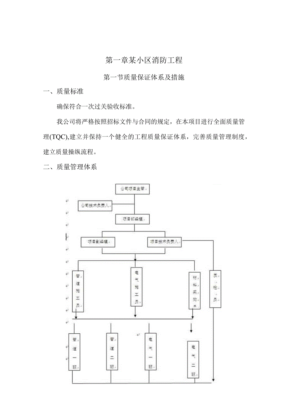 某小区消防工程.docx_第1页