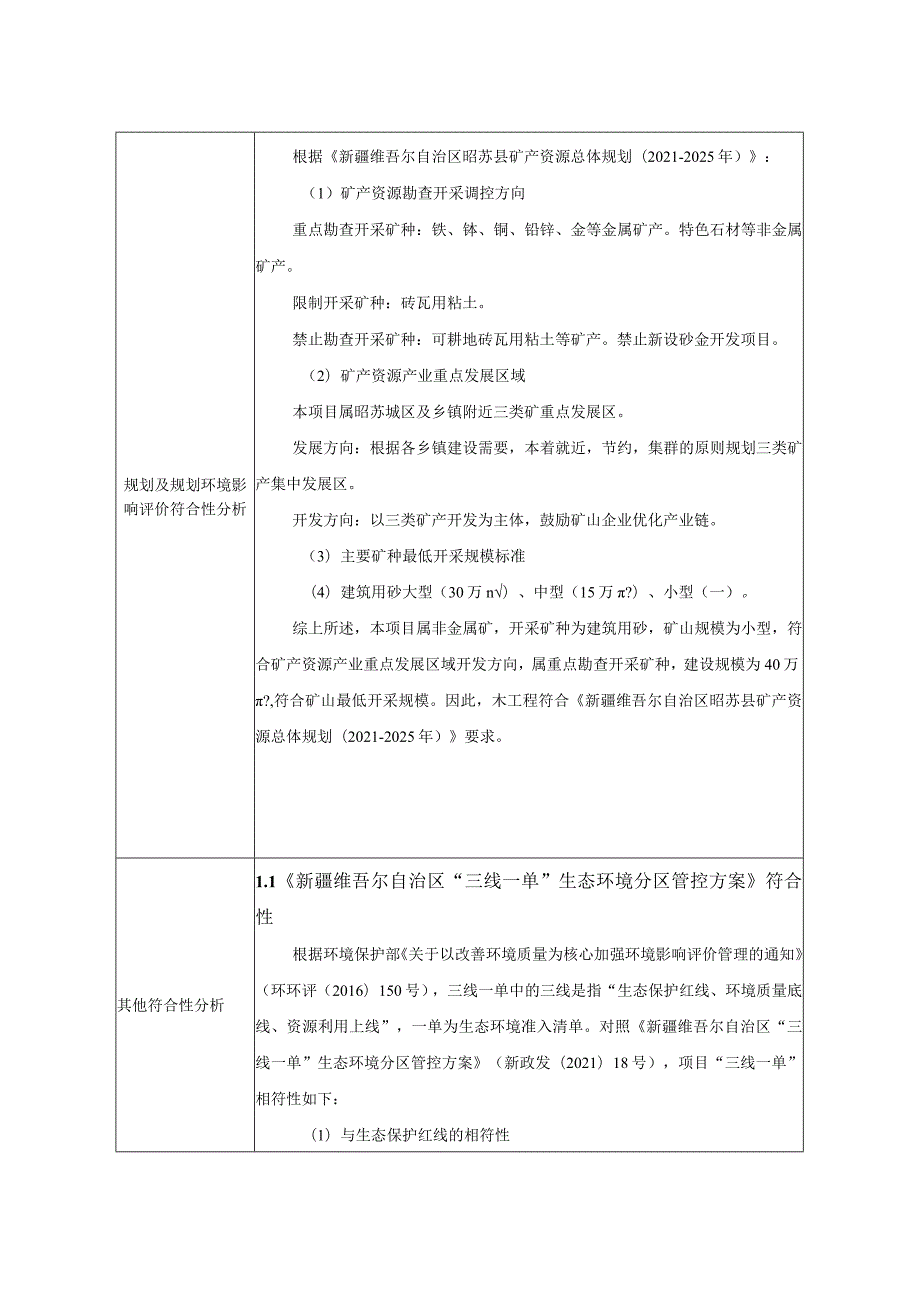 村砂石料厂建设项目环评报告.docx_第3页