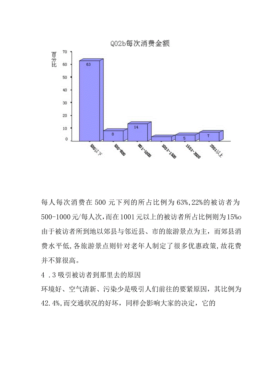 某老年休闲项目市场调查报告.docx_第3页